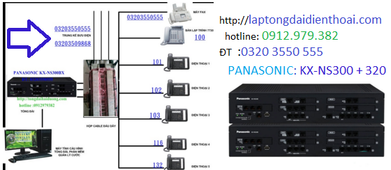 Tổng đài Panasonic KX-NS300 : 6 đầu vào - 40 đầu ra